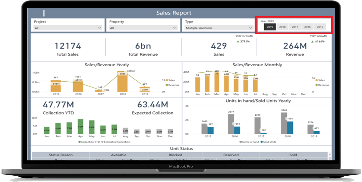 CRM for Homebuilders - Sales & Post-Sales Automation