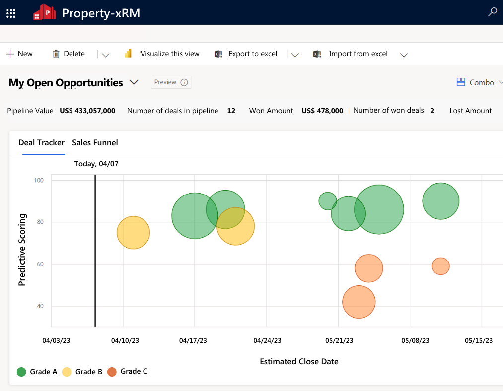 Best Real Estate CRM Lead Management