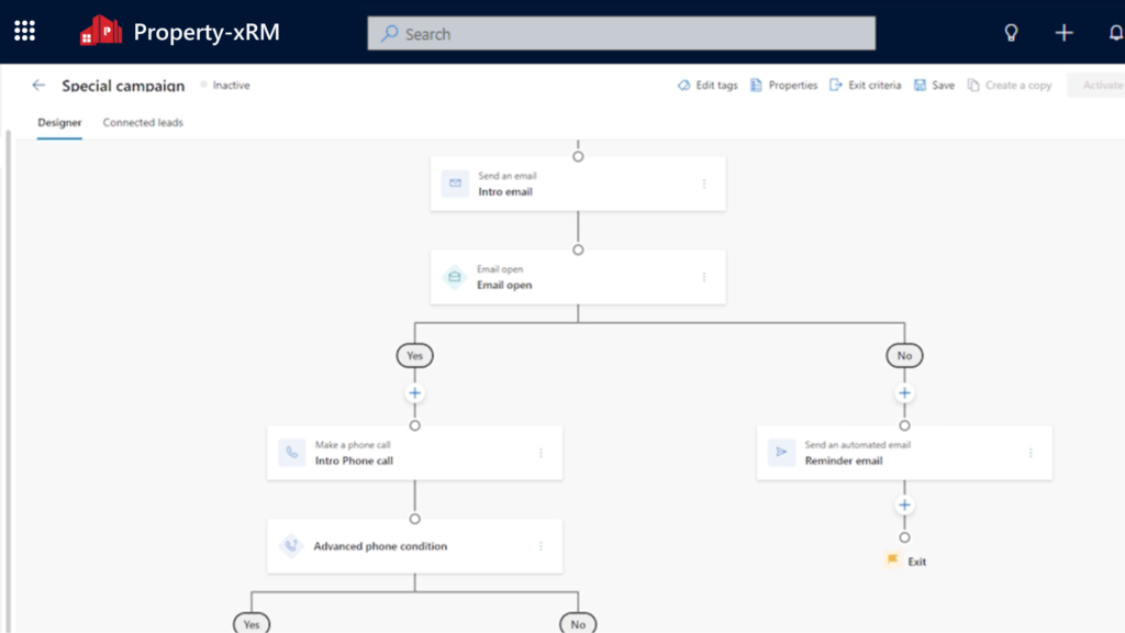 Marketing Sequences in Dynamics 365 and Property-xRM