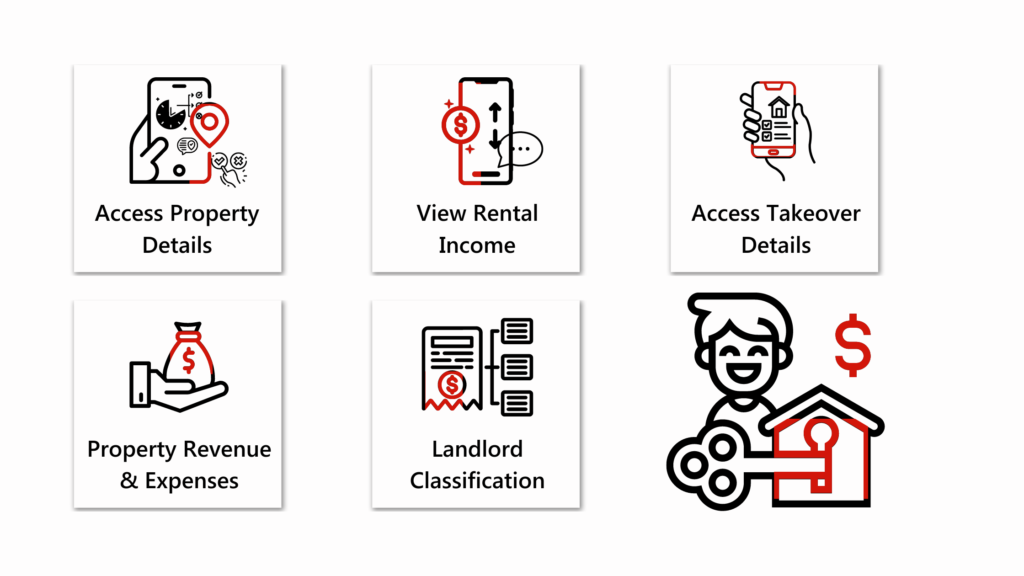 Benefits for Owners using Tenant Portal