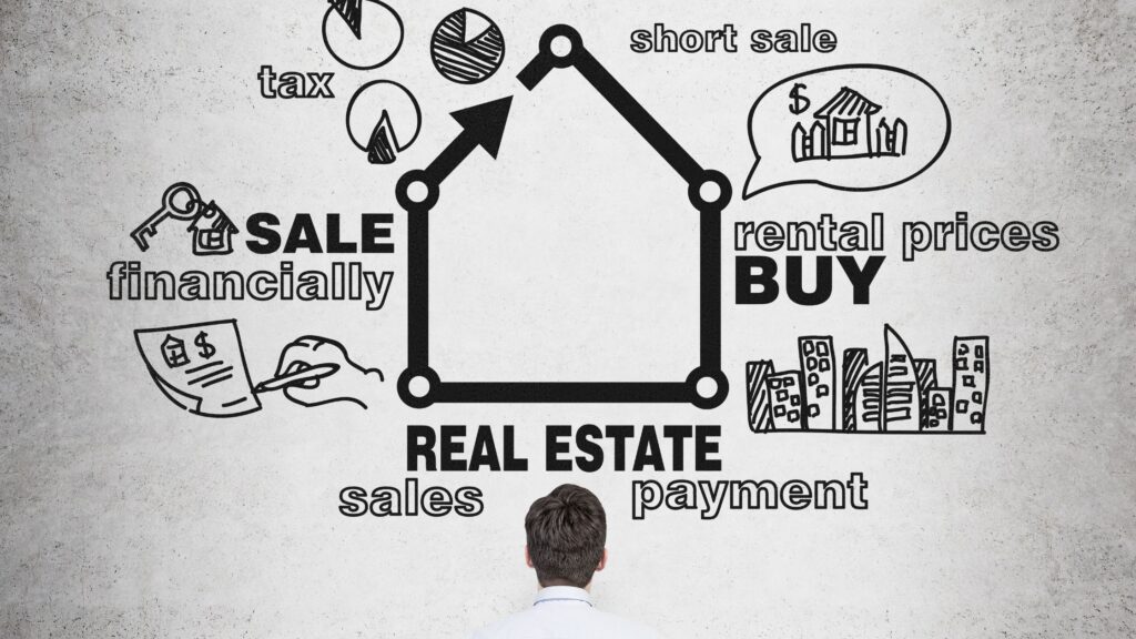 Real Estate CRM